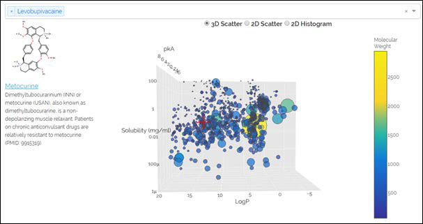 figure 18