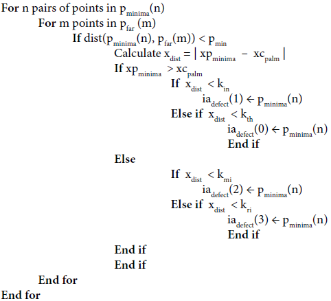 figure 32