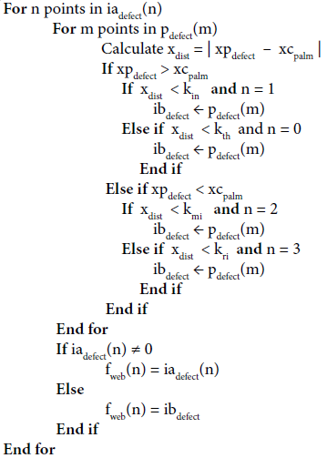 figure 33