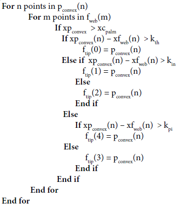 figure 34