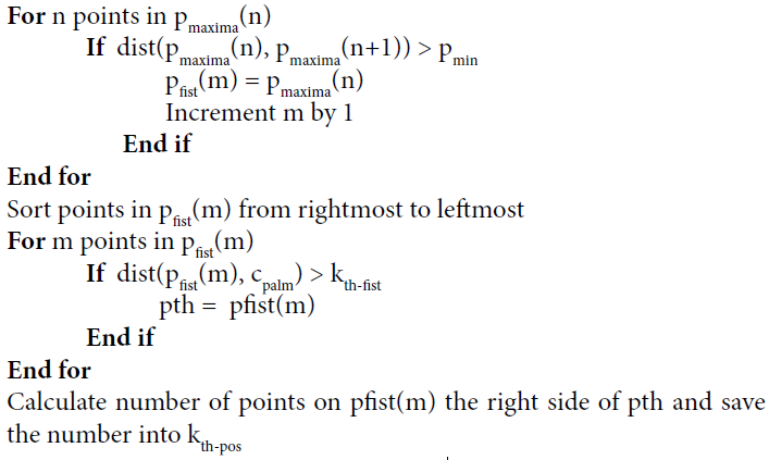 figure 36