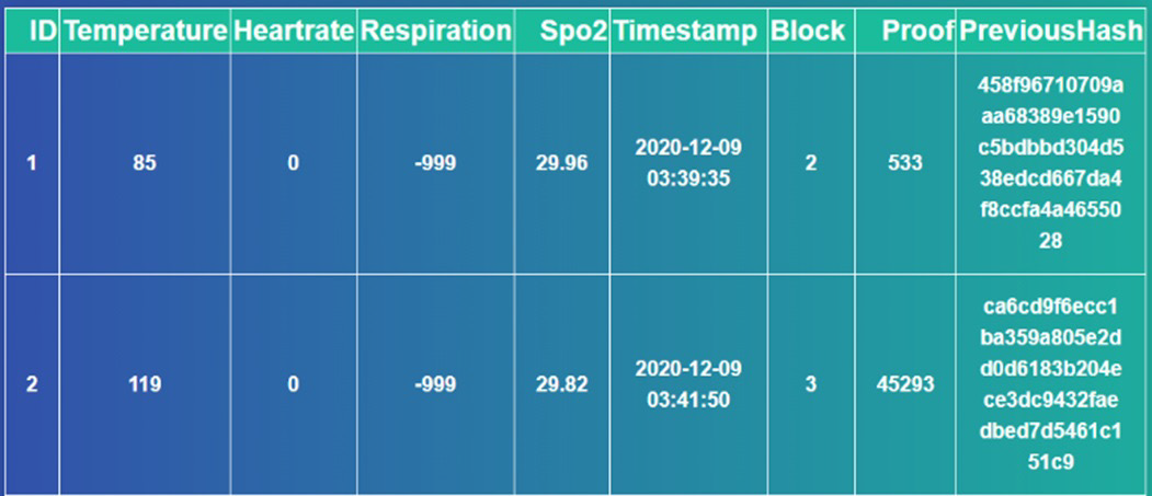 figure 24