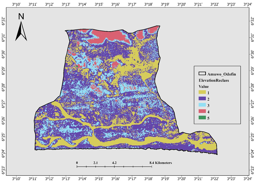 figure 9